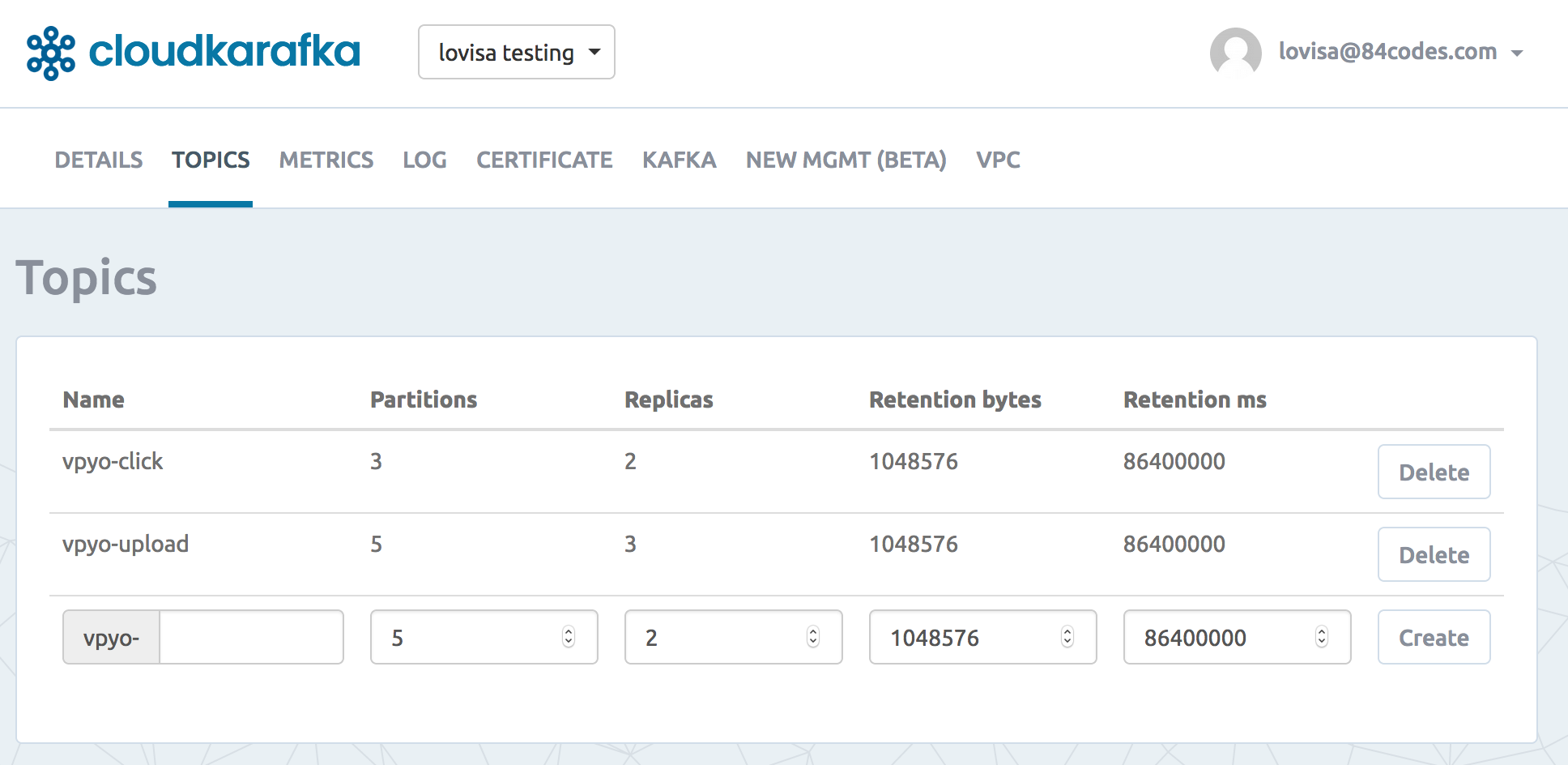 Apache Kafka Topic Apache Kafka Topic