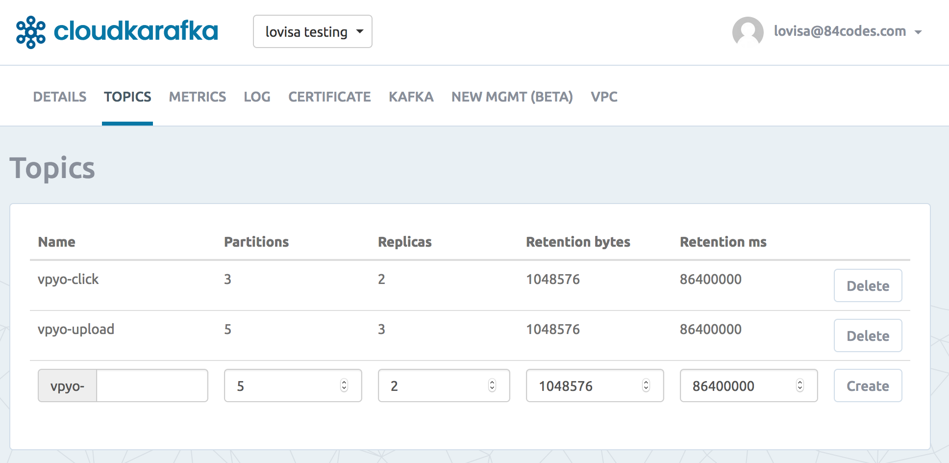 Apache Kafka Topic