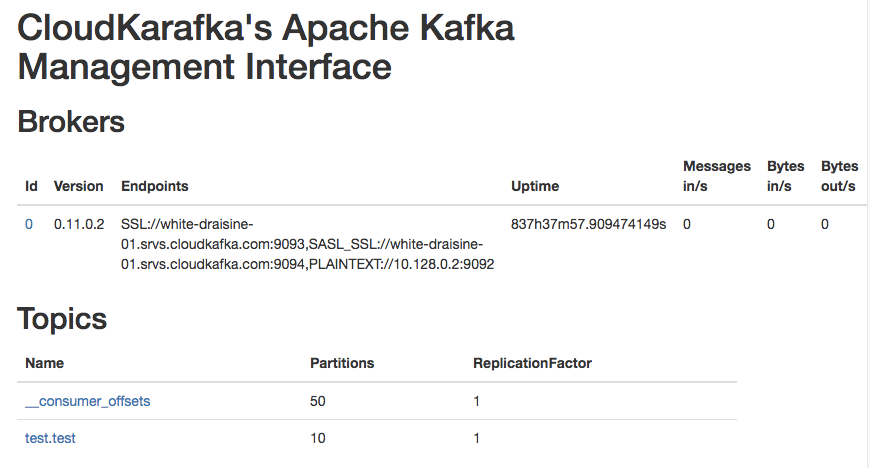 CloudKarafka Management Interface