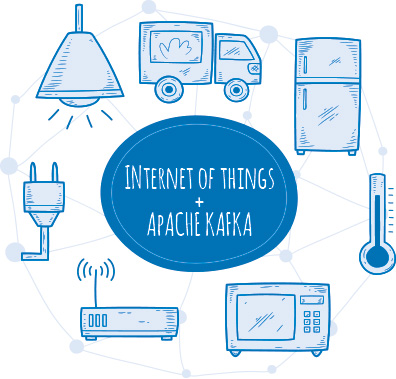 Using Kafka for IoT