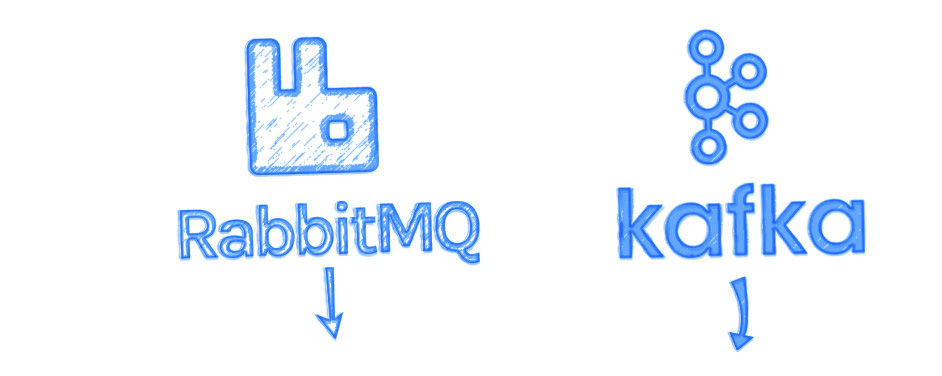 Rabbitmq VS Kafka